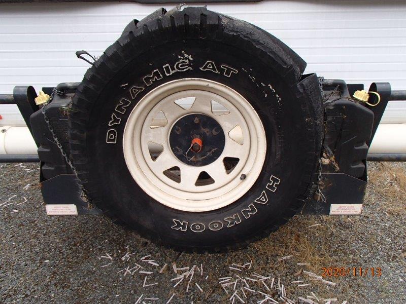 How old are your Tyres?